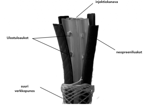 INJEKTIOLETKU HO-HOSE 18MM / 100M - Image 2